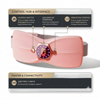 Aghia Smart Heating Belt for Menstrual Relief